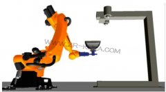 怎么用一個(gè)固定工具進(jìn)行手動(dòng)移動(dòng)