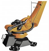 KUKA機(jī)器人GA20平衡缸維修知識(shí)概