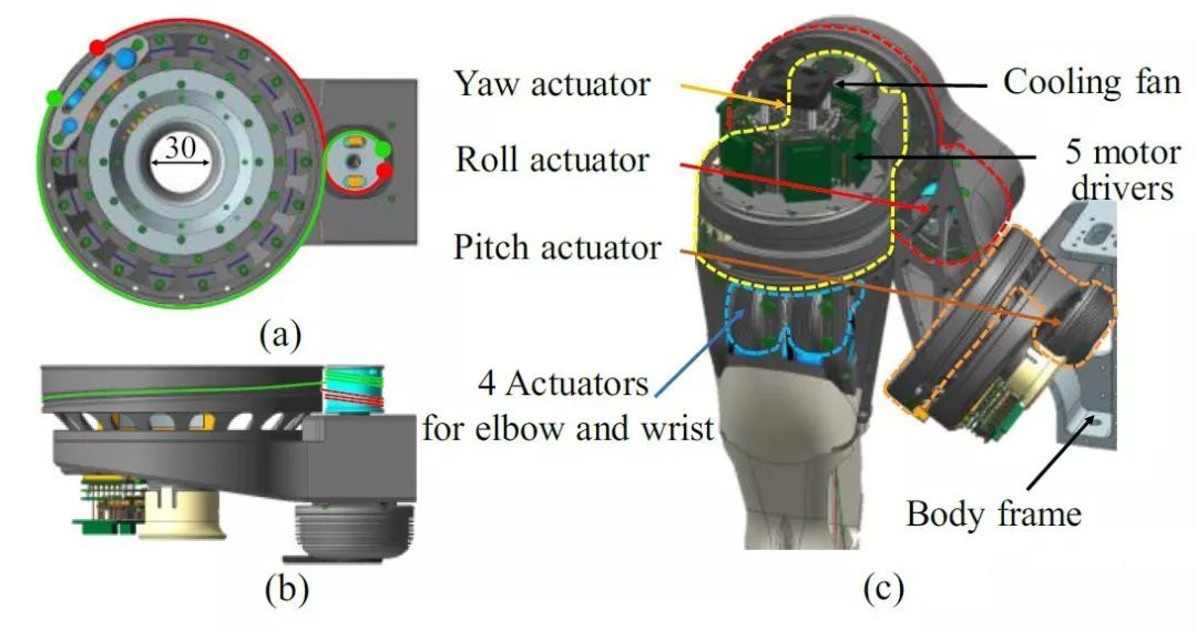 世界上手速最快的仿人機器人誕生在韓國!魔術師也要失業了!