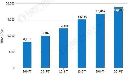 �A�� | �Ї��������������lչ�P�I�c