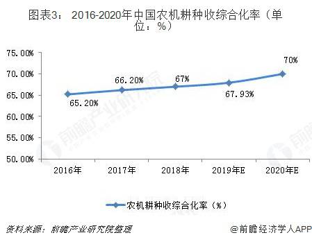 機器人成水上作業多面手,未來兩大趨勢不容錯過!