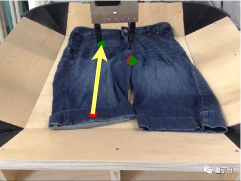 �@��(g��)�C(j��)���˲��W(xu��)��(sh��)��(j��)���������桱get��҄�(w��)���ܣ�LeCun�X�ú�ٝ