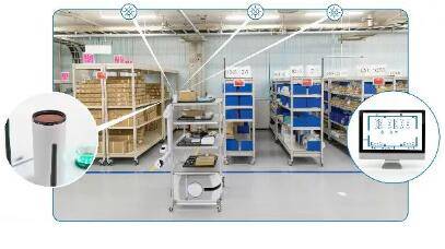 歐姆龍移動機器人再獲三項新專利 開啟自主導航新時代 歐姆龍移動機器人再獲三項新專利 開啟自主導航新時代