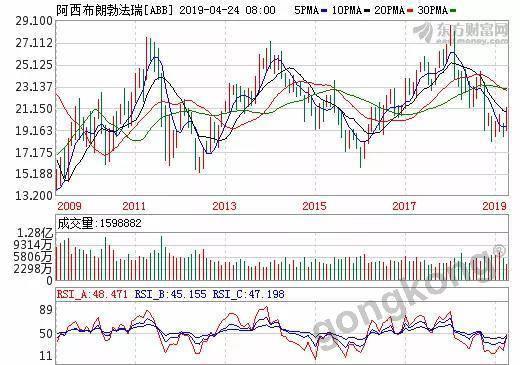 史畢福:“It’s time to say goodbye.”這個“time”意味著什么?