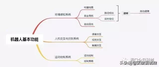 �A�飺2025��14%��ͥ�����С��C(j��)���˹ܼҡ�