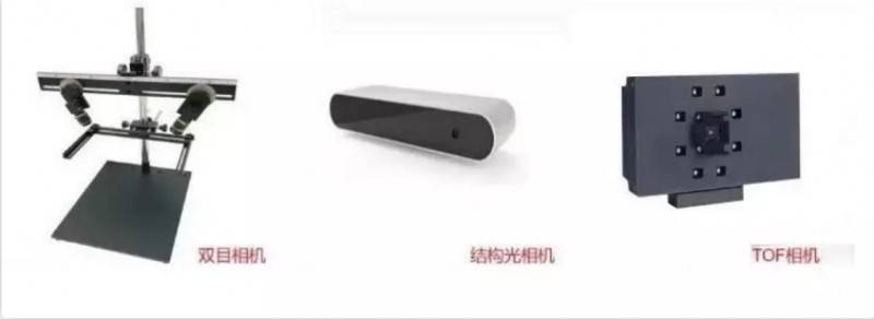 3Dҕ�X�����S�z�yϵ�y�ļ��g����