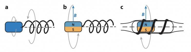 這15個(gè)醫(yī)療機(jī)器人,可能會(huì)讓醫(yī)生失業(yè) 這15個(gè)醫(yī)療機(jī)器人,可能會(huì)讓醫(yī)生失業(yè)
