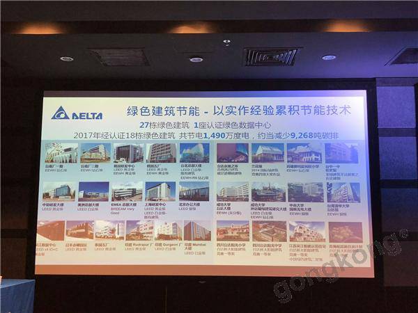 臺達工業能源轉化樣本——智慧城市之旅