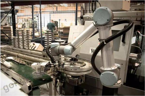 優(yōu)傲機(jī)器人改變無論大小!