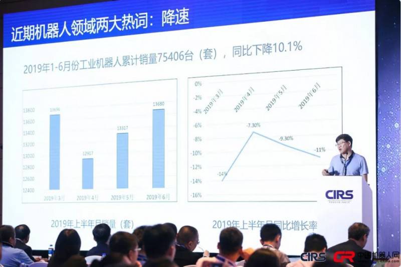 對于未來的機器人產業,趙杰教授作了這幾個大方向的預測