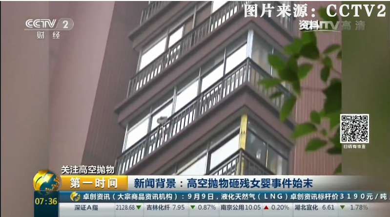 守護百姓頭頂安全 ——中科晶上推出高空衛士拋物檢測系統