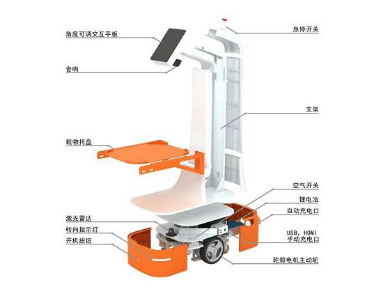 AMR取代AGV成趨勢 木蟻機器人有“先發優勢” AMR取代AGV成趨勢 木蟻機器人有“先發優勢”