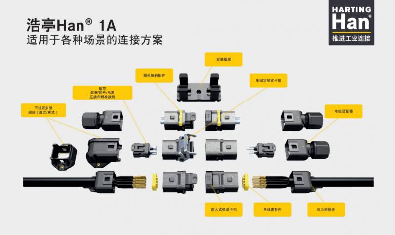 微型化趨勢下的新杰作, Han 1A樹立 “小而美”行業典范