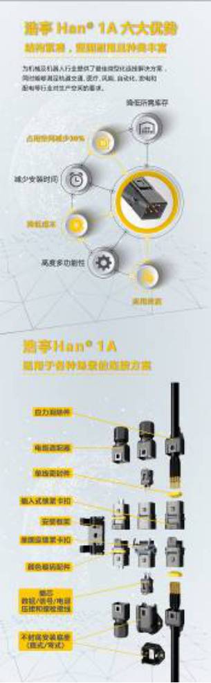 微型化趨勢下的新杰作, Han 1A樹立 “小而美”行業典范