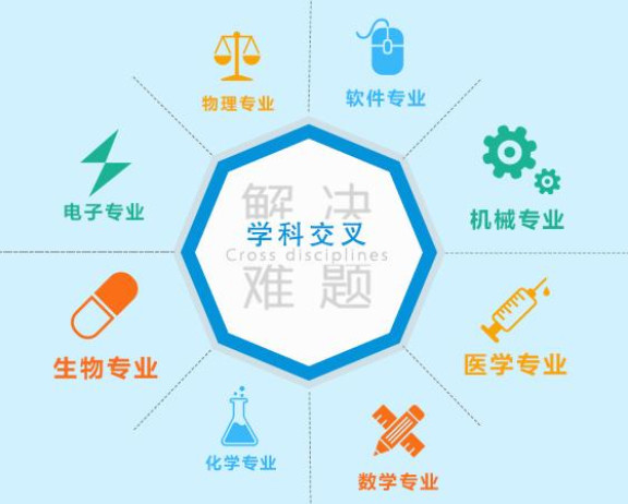 中國要誕生波士頓機器人這樣能引爆全網的企業,到底還差些什么?